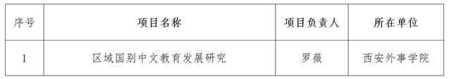 文本AI 生成的内容可能不正确。